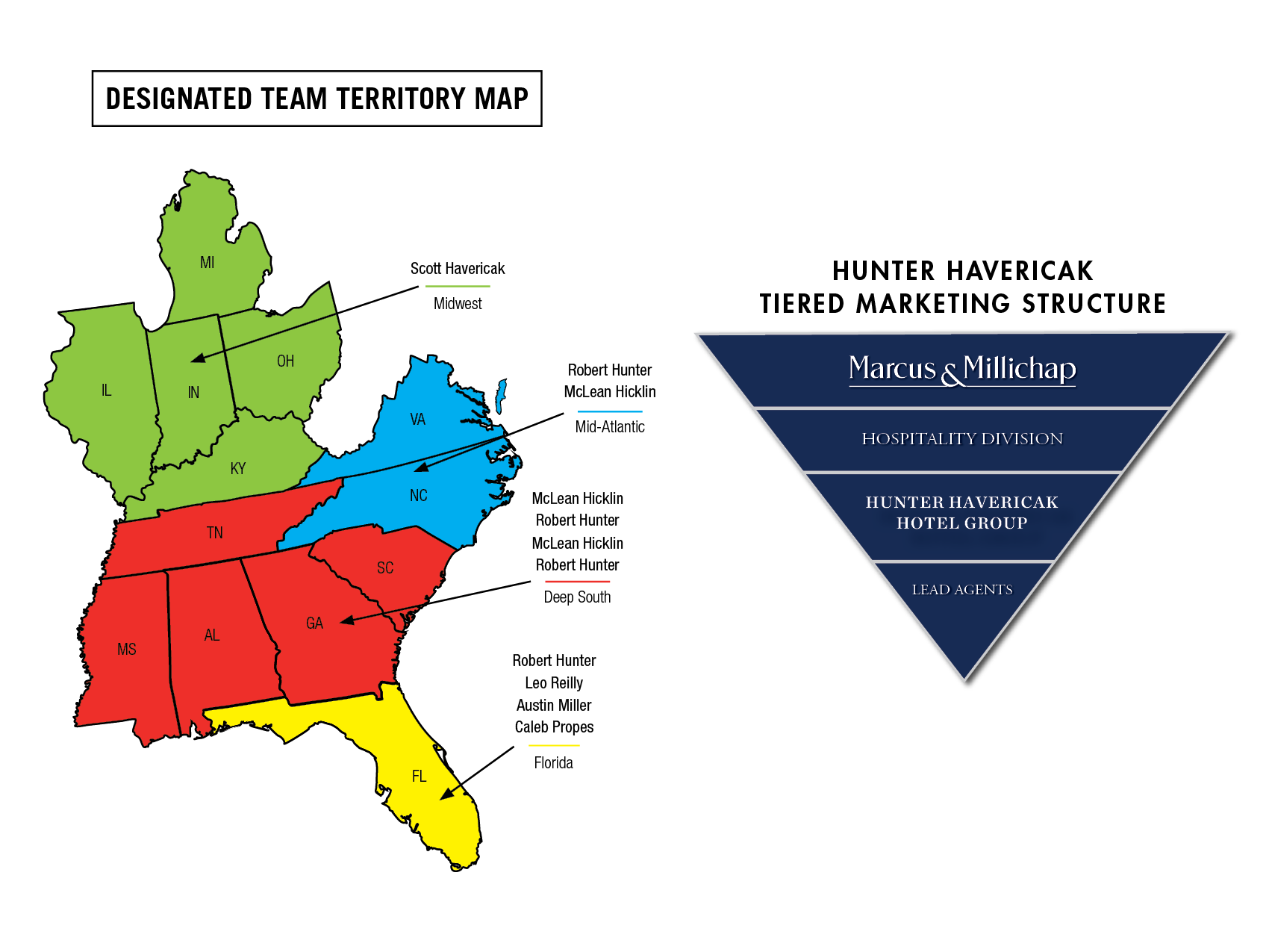 Designated Team Territory Map